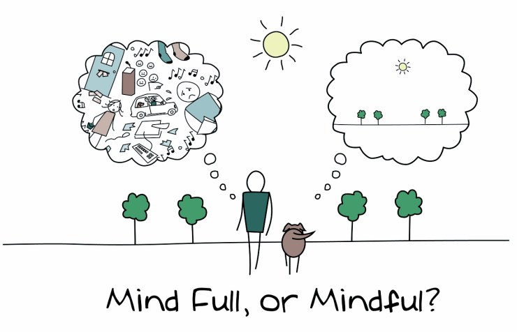 mindfulness_poster_UK